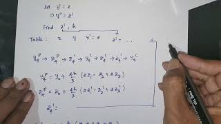 Milnes Method Numerical Methods18mat31 Module 5JanFeb2023 Qno10a [upl. by Einram915]