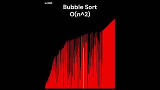 Bubble Sort Algoritması [upl. by Gow291]