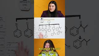 How to add a Br and Cl to Benzene organicchemistry halogenation [upl. by Limay347]