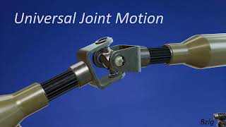 Universal Joint Motion [upl. by Naro365]