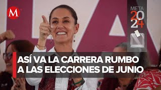 ¿Cuál es el panorama para las elecciones presidenciales de México en 2024 [upl. by Ynhoj]