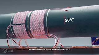 Soluciones para Tratamiento Térmico pre y post soldadura  VIAS [upl. by Ahsinaj429]