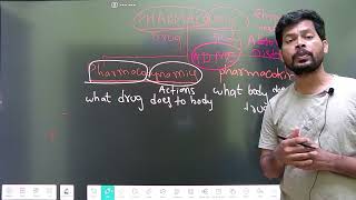 MHSRB Pharmacist exam I What is Pharmacology I Explanation in telugu amp English I Grade 2 Pharmacist [upl. by Olrac]