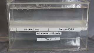 Water Vapor Permeability Demonstration [upl. by Jonette]