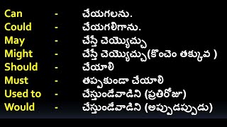 Use of Can Could May Might Should Would and Used to in English  Telugu Examples  Sai Academy [upl. by Klarika]