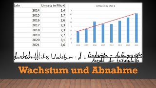 Exponentialfunktionen  Wachstum und Abnahme  Mathe einfach erklärt [upl. by Aiouqahs]