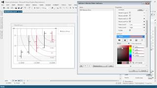 WPF Charts Financial Indicators [upl. by Leyla129]