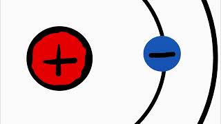 Bohrsches Atommodell Postulate [upl. by Eecal]