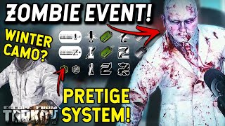 ZOMBIE EVENT December Wipe amp An RPG  TarkovTV Summary [upl. by Ahsier]