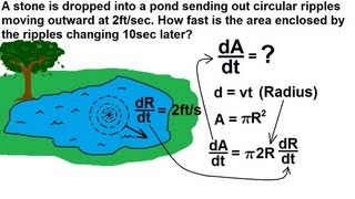 Calculus  Derivatives and Related Rates 2 of 24 Changing Rate of Water Ripples [upl. by Udenihc690]