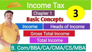 Income Tax Law and AccountsIncomeHeads of IncomeGross Total IncomeTotal Income Malayalam [upl. by Sam814]