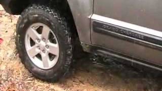 Jeep Grand Cherokee tyre Change blown BFG [upl. by Keelby]