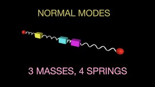 Normal Modes 3 Masses 4 Springs [upl. by Anelis]