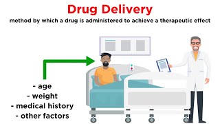 Methods of Drug Administration [upl. by Yorker382]