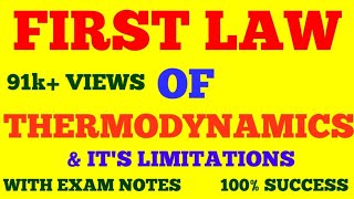 FIRST LAW OF THERMODYNAMICS AND ITS LIMITATIONS  Ist LAW OF THERMODYNAMICS  WITH EXAM NOTES [upl. by Kilroy]