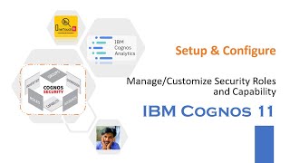 IBM Cognos 11  Admin  Manage and Customize Security Roles  Production Scenario  OneTouchBI [upl. by Odrahcir498]