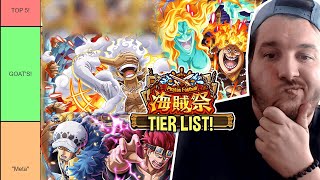 ULTIMATE PvP TIER LIST POST GEAR 5 Units Pirate Rumble amp Grand Party OPTC  トレクル [upl. by Ahsinnod641]