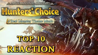 Hunters Choice Top 10 Monster Themes  Reaction Stream German [upl. by Ear]