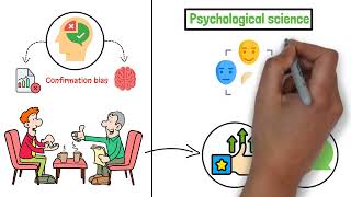 PSY101 Module 1 Basics of Psychology and Human Biology [upl. by Maura]