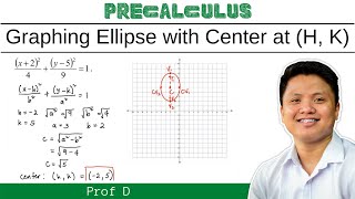 Graphing ellipse with vertex at h k and finding the center vertices and foci  Prof D [upl. by Normi852]