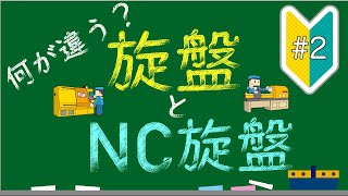 旋盤とNC旋盤【誰でもわかる旋盤加工2】 [upl. by Yenruogis]