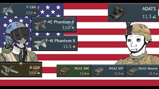 War Thunder The US Top tier experience [upl. by Nnylidnarb]