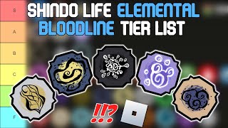 Shindo Life Elemental Bloodlines Tier List  Roblox Tier Lists [upl. by Baptista]