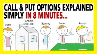 Bill Poulos Presents Call Options amp Put Options Explained In 8 Minutes Options For Beginners [upl. by Litt308]