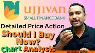 Ujjivan Small Finance Bank Share Latest News  Ujjivan Small Finance Bank Share Target [upl. by Moyers]