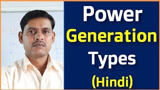 Power Generation types in Hindi  Types of Power Plants Electricity Generation [upl. by Ideih]