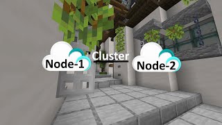 CLOUDNET CLUSTER einrichten DE2k ezTxmMC [upl. by Nairde]