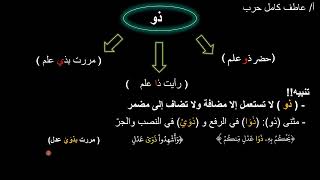 الأسماء الخمسة [upl. by Idnek]