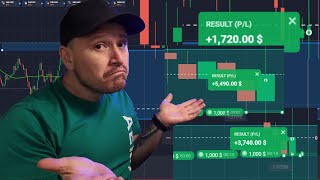 😱PERFECT Binary Options Strategy 2023  6400 in 10 MINUTES😎 BinaryOptionsStrategy BinaryOptions [upl. by Rodnas308]