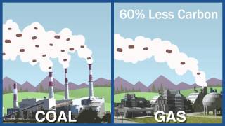 How a Gas Turbine Works [upl. by Yblok]