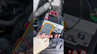 THIS Is How You Test an Alternator automobile mechanic [upl. by Atazroglam]