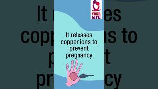 Can I use the copper coil IUD as emergency contraception birthcontrolmethods health shorts [upl. by Ynavoj]