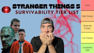 Stranger Things 5 Survivability Tier List Nobody is Safe [upl. by Ahsikit]