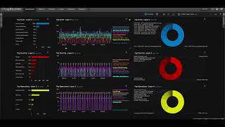 LogRhythm SIEM Demo Arabic [upl. by Xino]