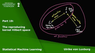 Statistical Machine Learning Part 19  The reproducing kernel Hilbert space [upl. by Notla336]