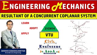 Engineering Mechanics  Resultant of Concurrent Coplanar System of Forces [upl. by Nyla]