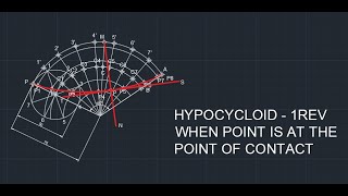 HYPOCYCLOID I REV 1 [upl. by Sholom]