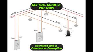 DIAGRAM Wiring Downlights Diagram [upl. by Kola]