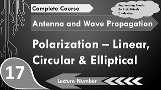 Polarization  linear Circular amp Elliptical Polarization  Antenna Parameters  Engineering Funda [upl. by Wiltsey983]