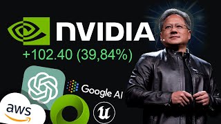 NVIDIA sta dicendo ADDIO alle schede video gaming [upl. by Haskell556]