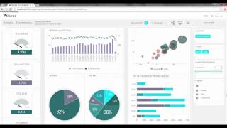 Creating a Dashboard Filter With Sisense  Sisense Professional Guide [upl. by Enitsyrk]