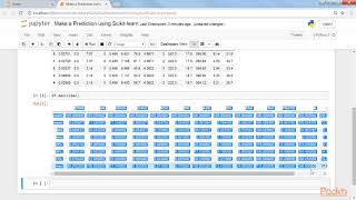 Jupyter for Data Science Making a Prediction Using scikitlearn packtpubcom [upl. by Arretnahs710]