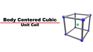 Body Centered Cubic  In English  Crystal Structure [upl. by Engis]