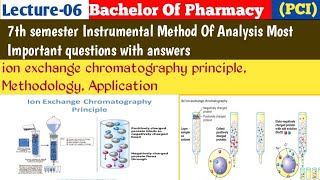 ion exchange chromatography  b pharmacy most important questions and answers 💯  7th sem  Pci [upl. by Naujled668]