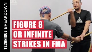 FIGURE 8 OR INFINITE STRIKES in FILIPINO MARTIAL ARTS  Kali  Eskrima  Escrima  Arnis [upl. by Inavoj]