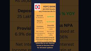 HDFC Bank Q2 FY25 Results shorts [upl. by Isbella]